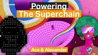 The MetaDEX: Aerodrome & Velodrome Explained | Ace & Alexander