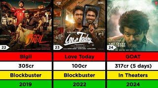 AGS Entertainment Hit And Flop Movies List | Lizt Media