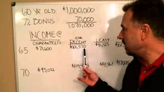 Guaranteed Retirement Income Explained...