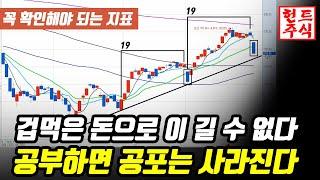 겁먹은 돈으로 이 길 수 없다