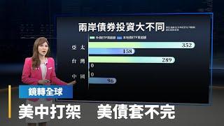 台灣人瘋債券ETF　狂熱度亞洲第一　但川普2.0恐使美債投資人續套牢｜鏡轉全球｜#鏡新聞