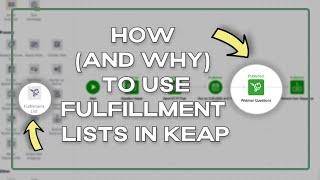 Using Fulfillment Lists in Keap | Monkeypod Marketing