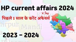 HP current affairs 2024