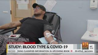 Study: Blood type and COVID-19