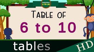 6 to 10 Multiplication, Table of 6 to 10 Multiplication Time of tables 2 to 20 - MathsTables