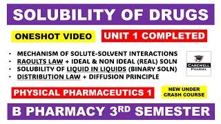 Unit 1 Solubility of Drugs | complete | Physical pharmaceutics 3rd semester unit 1 | Carewell Pharma