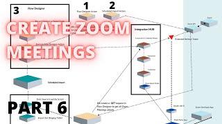 Create Zoom Meetings | Entire Guide @ Pothi and Payhip | Part 6