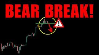 BEAR BREAKDOWN! BE CAREFUL! #SPY #QQQ #BTC