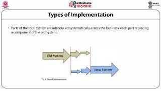 System Implementation