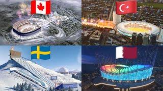 Predicting Future Olympics Host Cities (2024-2042)