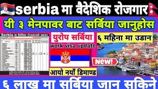 Serbia Visa Update 2024 || Serbia Work Visa For Nepali || Sebia Work Permit Visa for Nepali