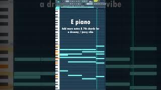 How to pluggnb melodies #producer #flstudio