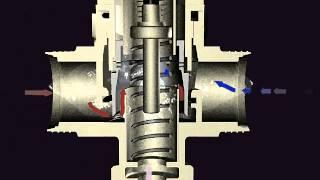 How does a thermostatic mixing valve work?