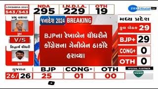 BIG BREAKING: Congress candidate Geniben Thakor registers victory on Banaskantha Lok Sabha seat