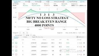 NIFTY NO LOSS OPTION STRATEGY | 1 3 1 3 NIFTY STRATEGY | SAFE OPTION SELLING STRATEGY