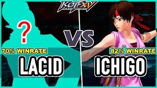 KOF XV  Lacid (Random) vs Ichigo (Yuri/Shingo/Kim)