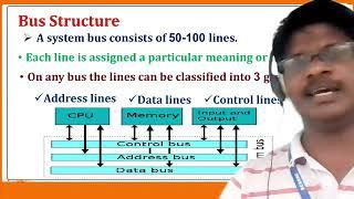 Bus Interconnection