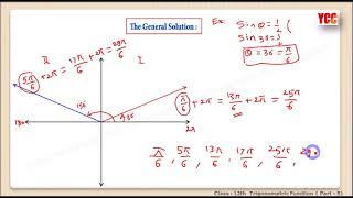 Trigonometric functions part-5 by Tembhare sir