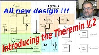 Theremin v.2