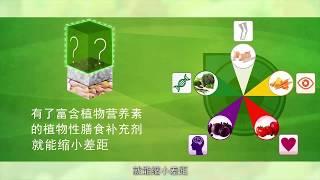 纽崔莱膳食补充剂的作用有哪些？#纽崔莱