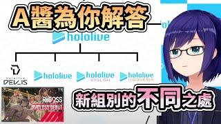 A醬為你解說 新組別ReGLOSS與holo的其他組別 到底有什麼不同【A醬】【hololive中文】