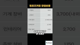 컴포즈커피 창업비용 얼마가 필요할까요? #카페창업#카페창업비용#컴포즈커피양도양수#컴포즈커피매매#컴포즈커피창업