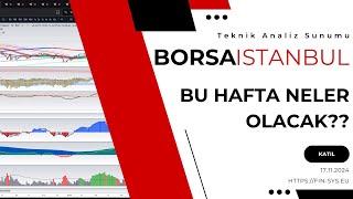 Borsa Istanbul 'da Bu Hafta Neler Olacak? | Hangi Seviye Çok Önemli? | Yükseliş Trende Döner Mi?