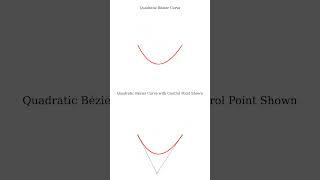 Quadratic Bézier Curve (Python code in description)