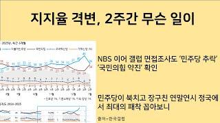 [최병묵의 팩트] 지지율 격변, 2주간 무슨 일이