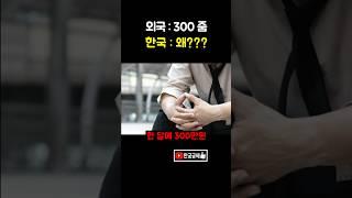 실업자도 300주는 나라 ㄷㄷ