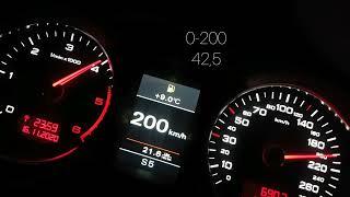 2011 Audi A6 Avant 2.7 TDI quattro Acceleration