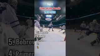 Top 5 Saves of the Decade | 2010 - 2019