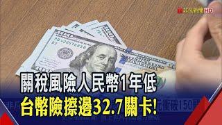 美元抬頭民幣一度貶破7.3 台幣震盪收32.536  台幣差點摜破32.7元 尾盤震盪由貶轉升6.2分｜非凡財經新聞｜20241203