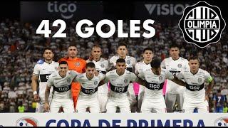 Olimpia CAMPEON  Clausura 2022 Todos los GOLES ️ !!