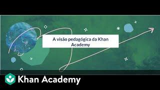 A visão pedagógica da Khan Academy - Formação Inicial para Educadores