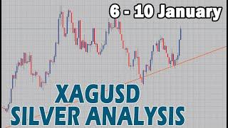 🟩 SILVER XAGUSD Weekly Analysis 6 - 10 January