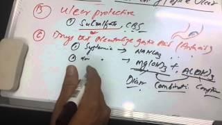 Peptic Ulcer 5 of 5 (Treatment) Pharmacology