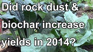 Did Rock Dust & Biochar Increase Our Yields in 2014?