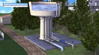 BERMAD Elevated Reservoir Level Control