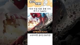 역대 마블 영화 흥행 수익 페이즈 3 part1