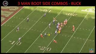 R4 System - 3 Man Boot Side Concepts