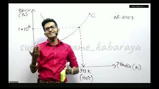 "හොරු ආපු හින්ද 2023 රිසාල්ට් අඩු උනා"  | Anushka indunil - Chemistry