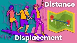 Distance versus Displacement - Atom Explains the Physics behind these key concepts!