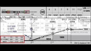 Lido/RouteManual Standards Tutorial 5 – Instrument Approach Charts (IAC)