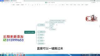 拼多多营销教程：从入门到精通，教你如何打造高效的拼多多店铺 |1拼多多概述