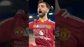 Joining a LEGENDARY List  Bruno Fernandes