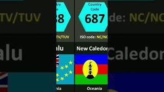 other countries phone number code #viral #shorts #callingcode #countrycode #usadialingcode #facts
