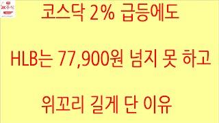 [HLB차트분석]HLB 주가, 크게 상승하기 위해선 외국인들의 프로그램 매수세가 필요합니다. 정말 중요한 내용이니 꼭 기억하세요. #에이치엘비 #hlb #주식 #윤석열