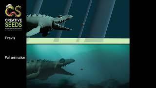 MOSASAURUS 2021 • Comparatif previs/rendu final