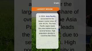 Urea Market Size, Share, Growth Analysis And Report 2033